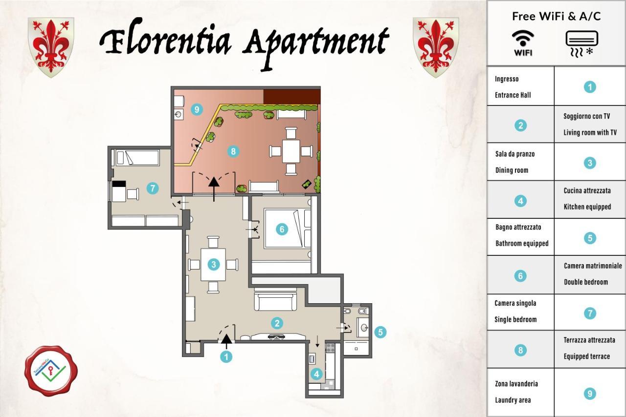 Florentia Apartment By Tuscanywego Φλωρεντία Εξωτερικό φωτογραφία